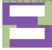 graphic of parenting plan option three for mediation of Colorado child custody or divorce (every other extended weekend)