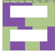 graphic for parenting plan option six for mediation of Colorado child custody or divorce (every other extended weekend with split midweeks)