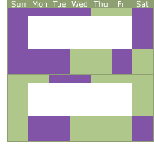 graphic for parenting plan option seven for mediation of Colorado child custody or divorce (every weekend split & every midweek split)