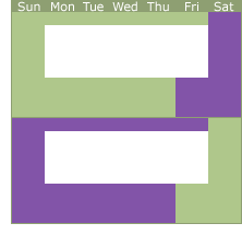 graphic for parenting plan option eight for mediation of Colorado child custody or divorce (every other week)